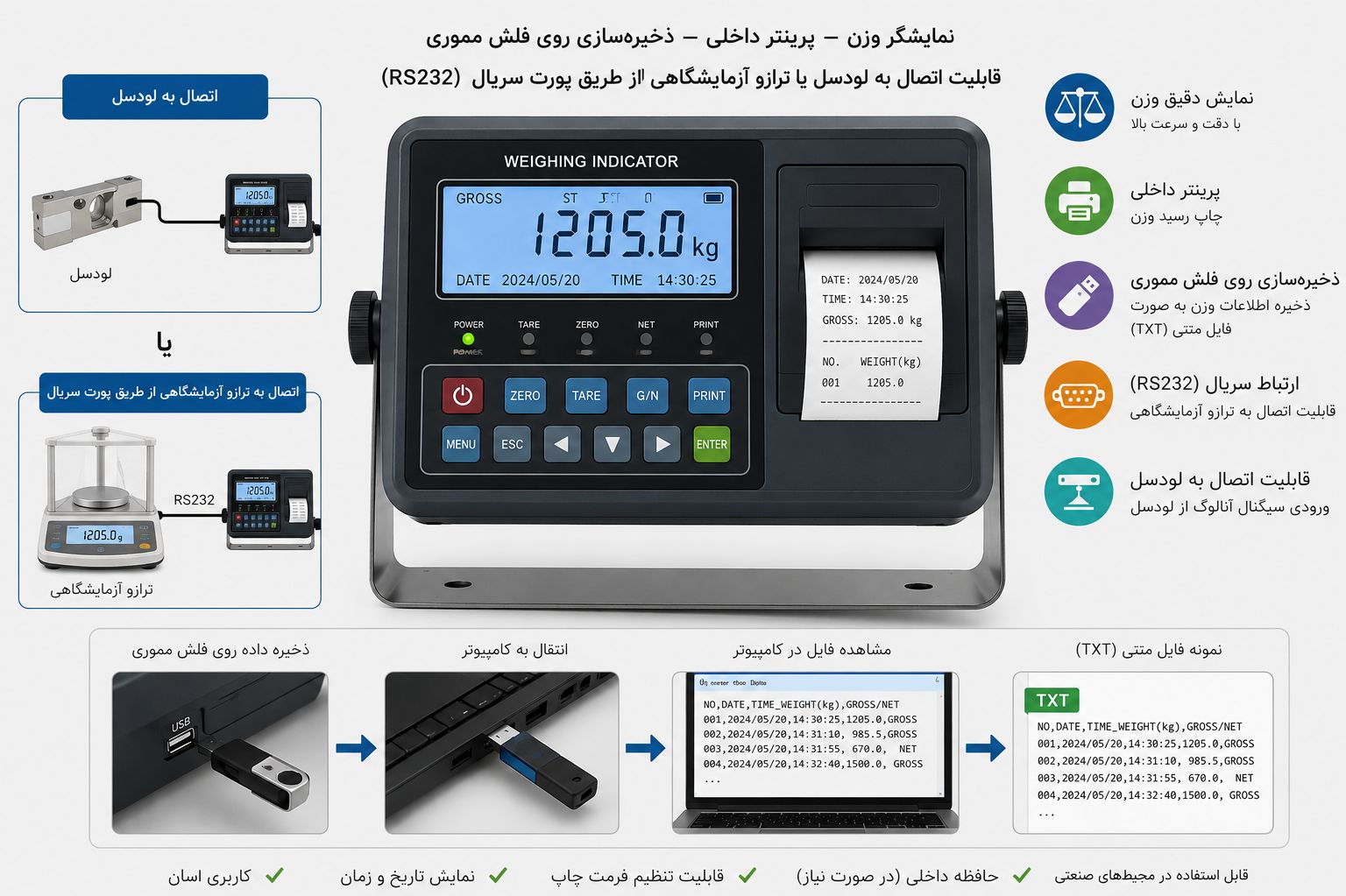 desktop banner سانوا صنعت